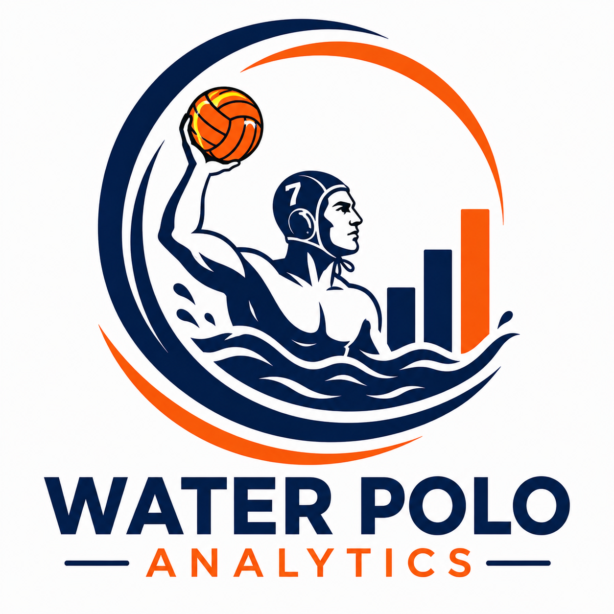 Water Polo